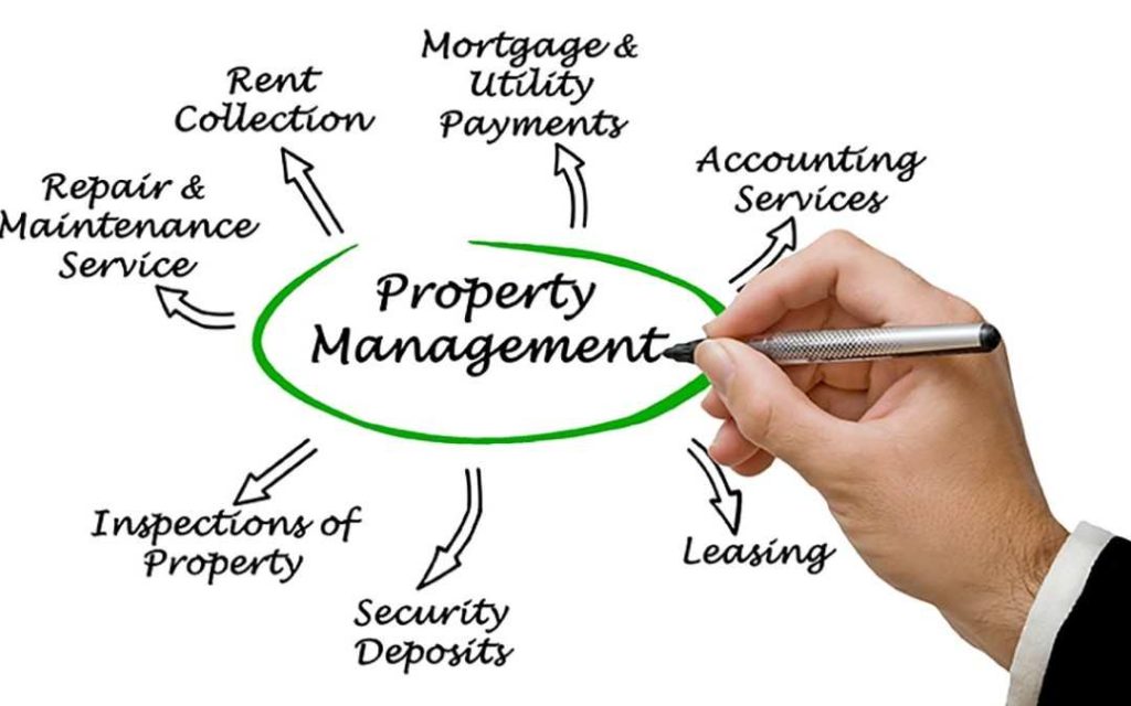 Property-Management-Company