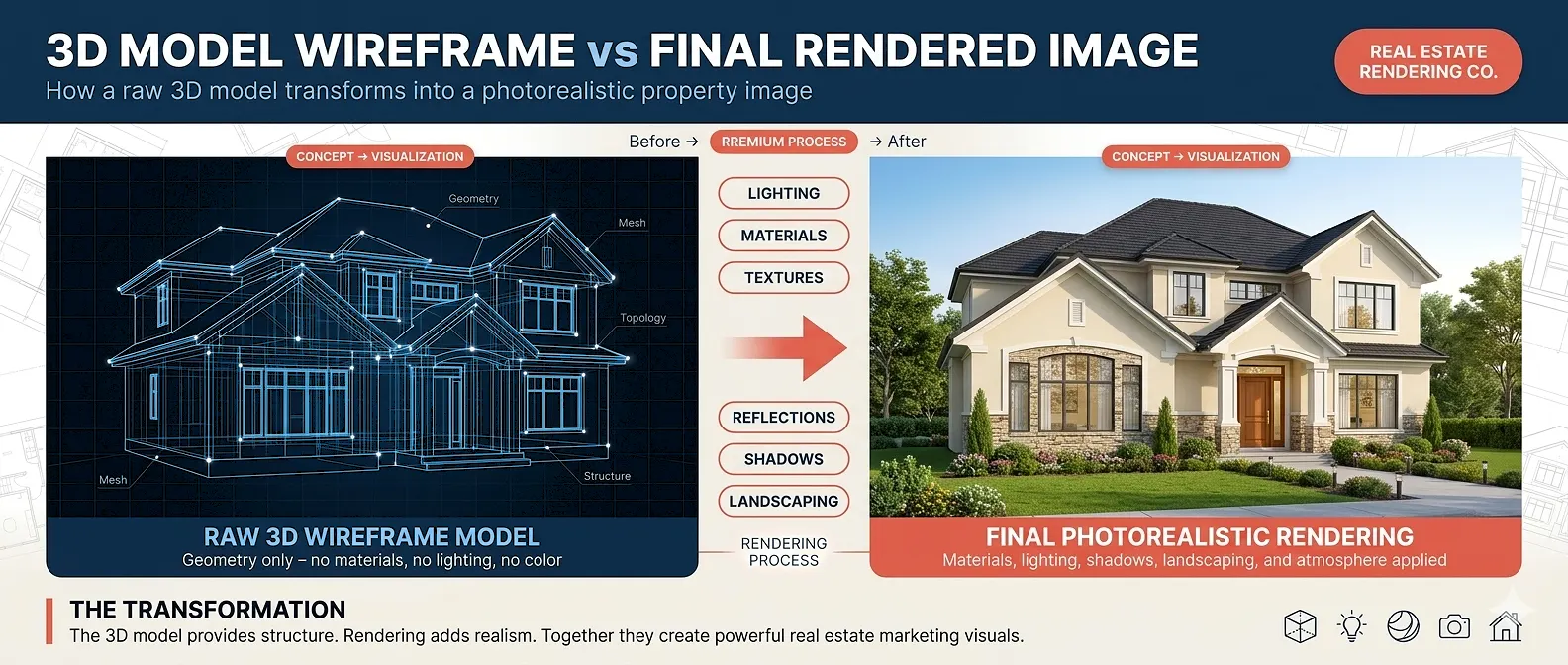 3d-modeling-wireframe-real-estate-property