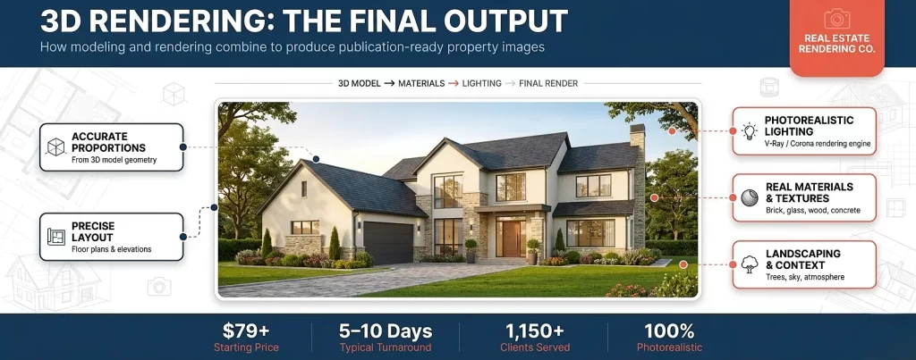3d-rendering-vs-3d-modeling-real-estate-final-output